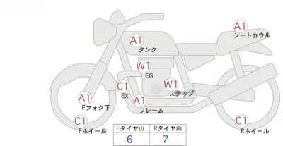 Harley-Davidson HARLEY FXBB лот № 02298 оценка 4  с аукциона в Японии 0
