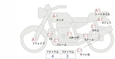 Yamaha MT-03 ABS лот № 04316 оценка 4  с аукциона в Японии 0