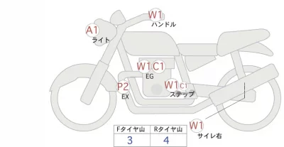 Kawasaki Z900 лот № 02390 оценка 4  с аукциона в Японии 0