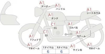 Suzuki SV650 ABS лот № 02394 оценка 4  с аукциона в Японии 0