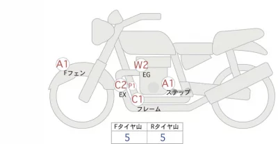 Kawasaki Z900RS лот № 02389 оценка 4  с аукциона в Японии 0
