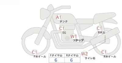 Yamaha SR400-1 лот № 04435 оценка 4  с аукциона в Японии 0