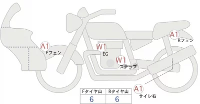 Harley-Davidson HARLEYFLHXS лот № 04436 оценка 4  с аукциона в Японии 0