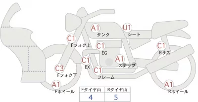 Kawasaki Ninja 400 лот № 04443 оценка 4  с аукциона в Японии 0