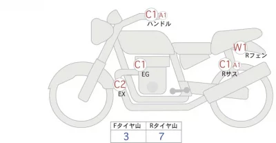 Honda GB350 лот № 04457 оценка 4  с аукциона в Японии 0