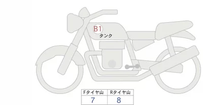 Honda GB350S лот № 04503 оценка 5  с аукциона в Японии 0