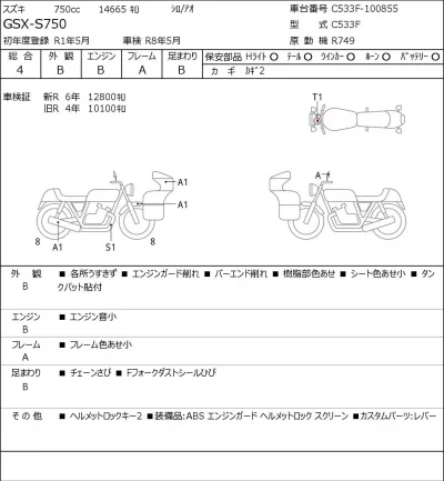 Suzuki GSX-S750 лот № 7101 оценка 4  с аукциона в Японии 0