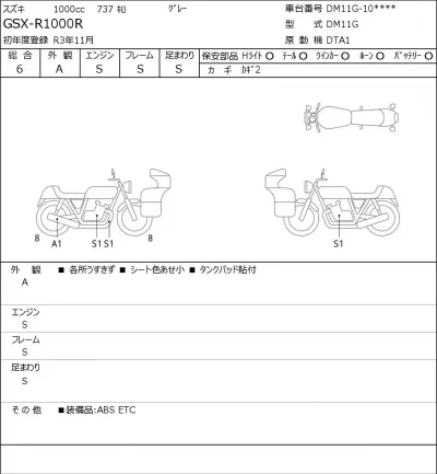Suzuki GSX-R1000R лот № 8162 оценка 6  с аукциона в Японии 0