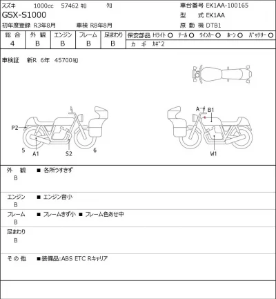 Suzuki GSX-S1000 лот № 8263 оценка 4  с аукциона в Японии 0