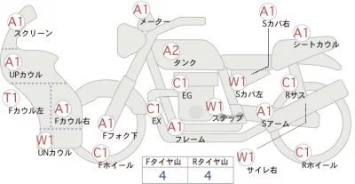 Suzuki GSX-R1000R ABS лот № 00139 оценка 4  с аукциона в Японии 0