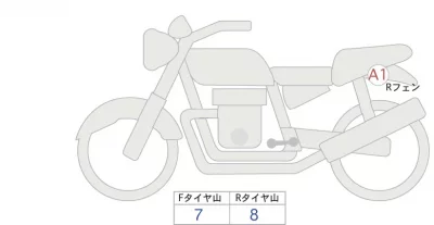 Harley-Davidson HARLEY FXBBS лот № 04366 оценка 5  с аукциона в Японии 0