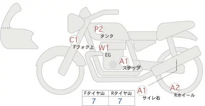 Suzuki SV650 ABS лот № 04393 оценка 4  с аукциона в Японии 0