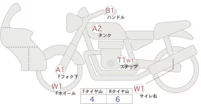 Suzuki GSX-S1000F лот № 02303 оценка 4  с аукциона в Японии 0