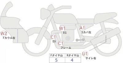 Honda CB1300 SUPER BOL D OR ABS лот № 00416 оценка 4  с аукциона в Японии 0