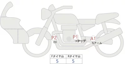 Suzuki SV650X ABS лот № 02418 оценка 4  с аукциона в Японии 0