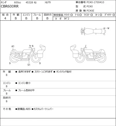 Honda CBR600RR лот № 8224 оценка 4  с аукциона в Японии 0
