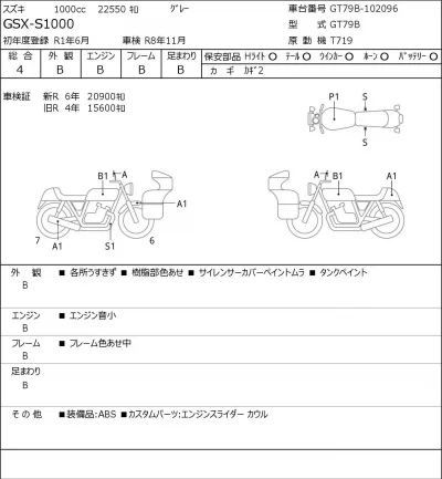 Suzuki GSX-S1000 лот № 7256 оценка 4  с аукциона в Японии 0