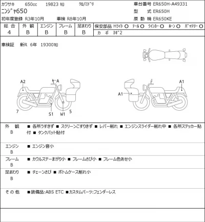 Kawasaki NINJA650 лот № 7269 оценка 4  с аукциона в Японии 0