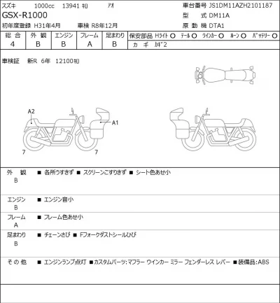 Suzuki GSX-R1000 лот № 7428 оценка 4  с аукциона в Японии 0