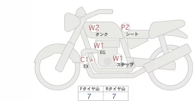 Yamaha MT-03 лот № 00292 оценка 4  с аукциона в Японии 0