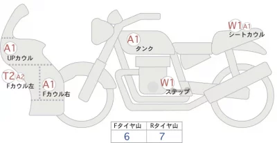 Harley-Davidson HARLEY FXBB лот № 02263 оценка 4  с аукциона в Японии 0