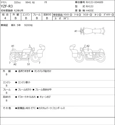 Yamaha YZF-R3 лот № 7368 оценка 4  с аукциона в Японии 0