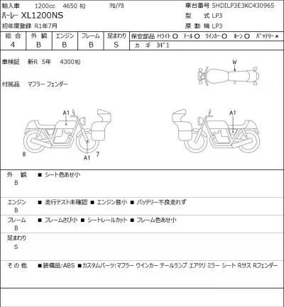 Harley-Davidson HARLEY XL1200NS лот № 8396 оценка 4  с аукциона в Японии 0