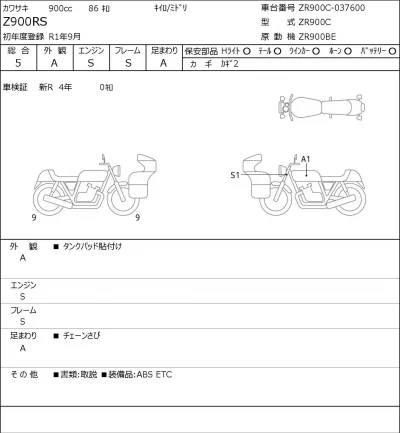 Kawasaki Z900RS лот № 8402 оценка 5  с аукциона в Японии 0