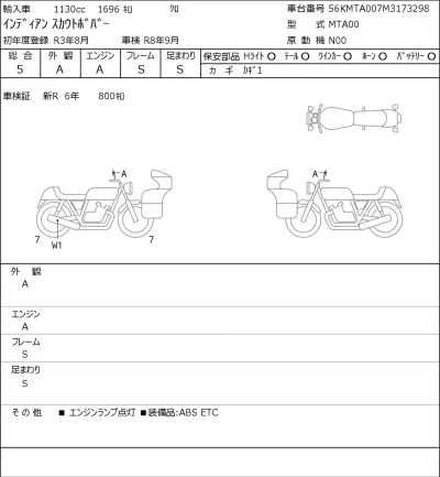Other INDIAN SUKAUTOBO BAR лот № 7503 оценка 5  с аукциона в Японии 0