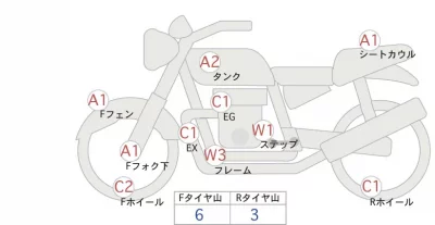 Harley-Davidson HARLEY FLSB лот № 00130 оценка 4  с аукциона в Японии 0