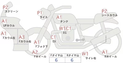 Honda CBR400R ABS лот № 02149 оценка 4  с аукциона в Японии 0