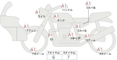 Honda CB650R лот № 04230 оценка 4  с аукциона в Японии 0