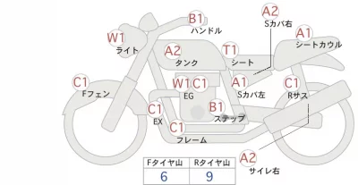 Yamaha SR400-1 лот № 00198 оценка 4  с аукциона в Японии 0