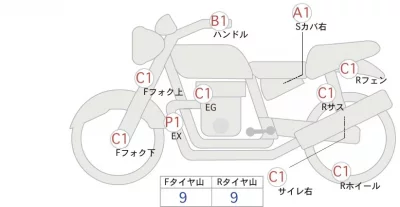 Yamaha SR400 FINAL ED лот № 02170 оценка 4  с аукциона в Японии 0