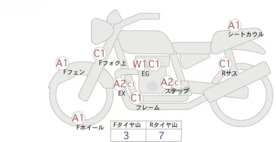 Honda CB400SF лот № 04251 оценка 4  с аукциона в Японии 0