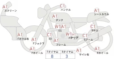 Honda CB400 SUPER BOL D OR ABS лот № 00220 оценка 4  с аукциона в Японии 0