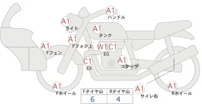 Honda CB1000R лот № 02180 оценка 4  с аукциона в Японии 0