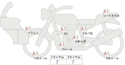 Honda CRF450L лот № 02264 оценка 4  с аукциона в Японии 0
