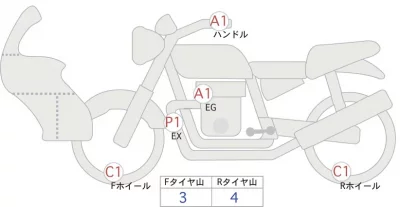 Yamaha Tenere700 лот № 04357 оценка 5  с аукциона в Японии 0