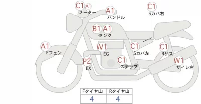 Yamaha XSR900 лот № 00322 оценка 4  с аукциона в Японии 0