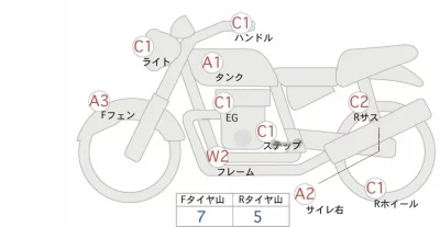 Honda CBR650R лот № 02313 оценка 4  с аукциона в Японии 0