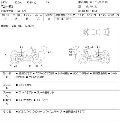 Yamaha YZF-R3 лот № 7474 оценка 4  с аукциона в Японии 0