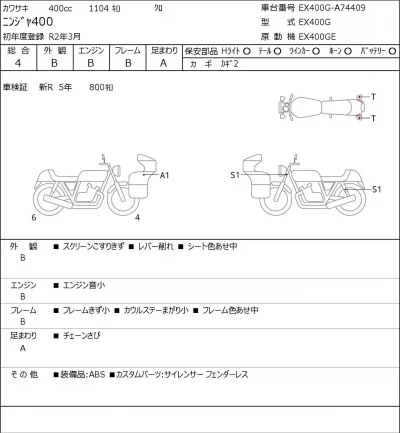Kawasaki NINJA400 лот № 7522 оценка 4  с аукциона в Японии 0