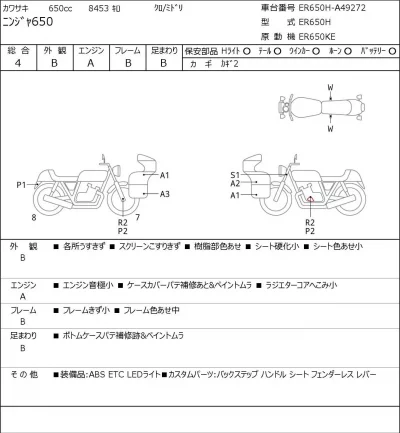 Kawasaki NINJA650 лот № 5241 оценка 4  с аукциона в Японии 0