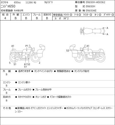 Kawasaki NINJA650 лот № 5336 оценка 4  с аукциона в Японии 0