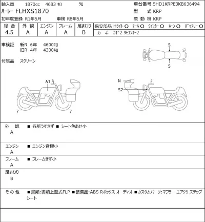 Harley-Davidson HARLEY FLHXS1870 лот № 5365 оценка 4.5  с аукциона в Японии 0