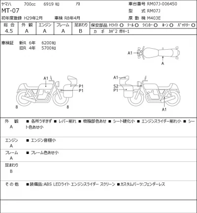 Yamaha MT-07 лот № 5506 оценка 4.5  с аукциона в Японии 0