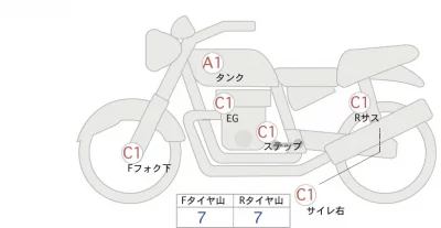 Yamaha SR400 FINAL ED лот № 02011 оценка 4  с аукциона в Японии 0