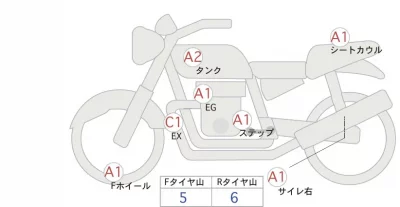 Yamaha XSR900 лот № 00017 оценка 4  с аукциона в Японии 0
