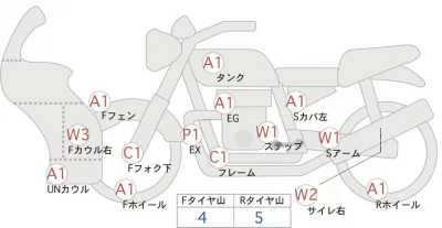 Kawasaki Ninja 400 лот № 02021 оценка 4  с аукциона в Японии 0